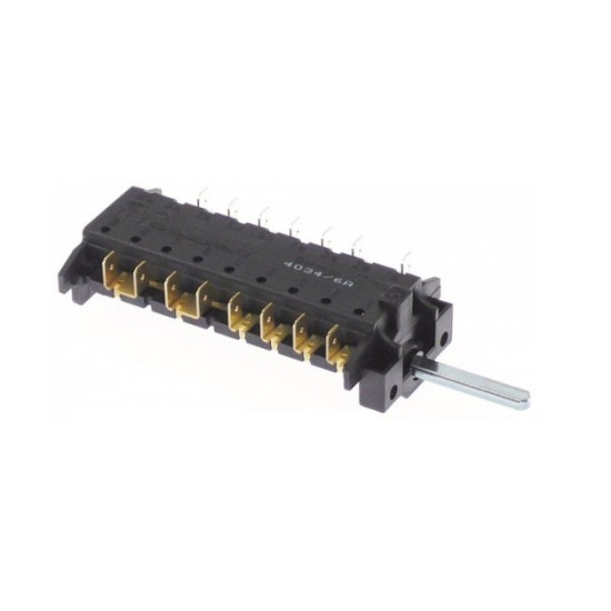 PREKIDAC ZA PROFESIONALNI SPORET 2+0